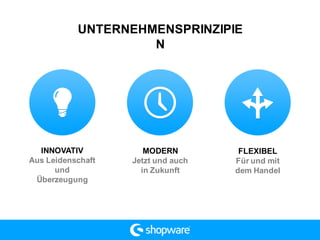 UNTERNEHMENSPRINZIPIE
N
INNOVATIV
Aus Leidenschaft
und
Überzeugung
MODERN
Jetzt und auch
in Zukunft
FLEXIBEL
Für und mit
dem Handel
 