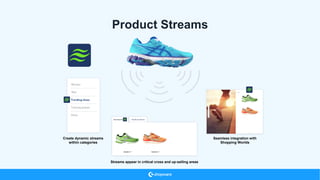 Create dynamic streams
within categories
Streams appear in critical cross and up-selling areas
Seamless integration with
Shopping Worlds
Product Streams