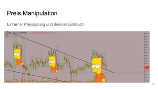 Preis Manipulation
Extremer Preissprung und direkter Einbruch
17
 