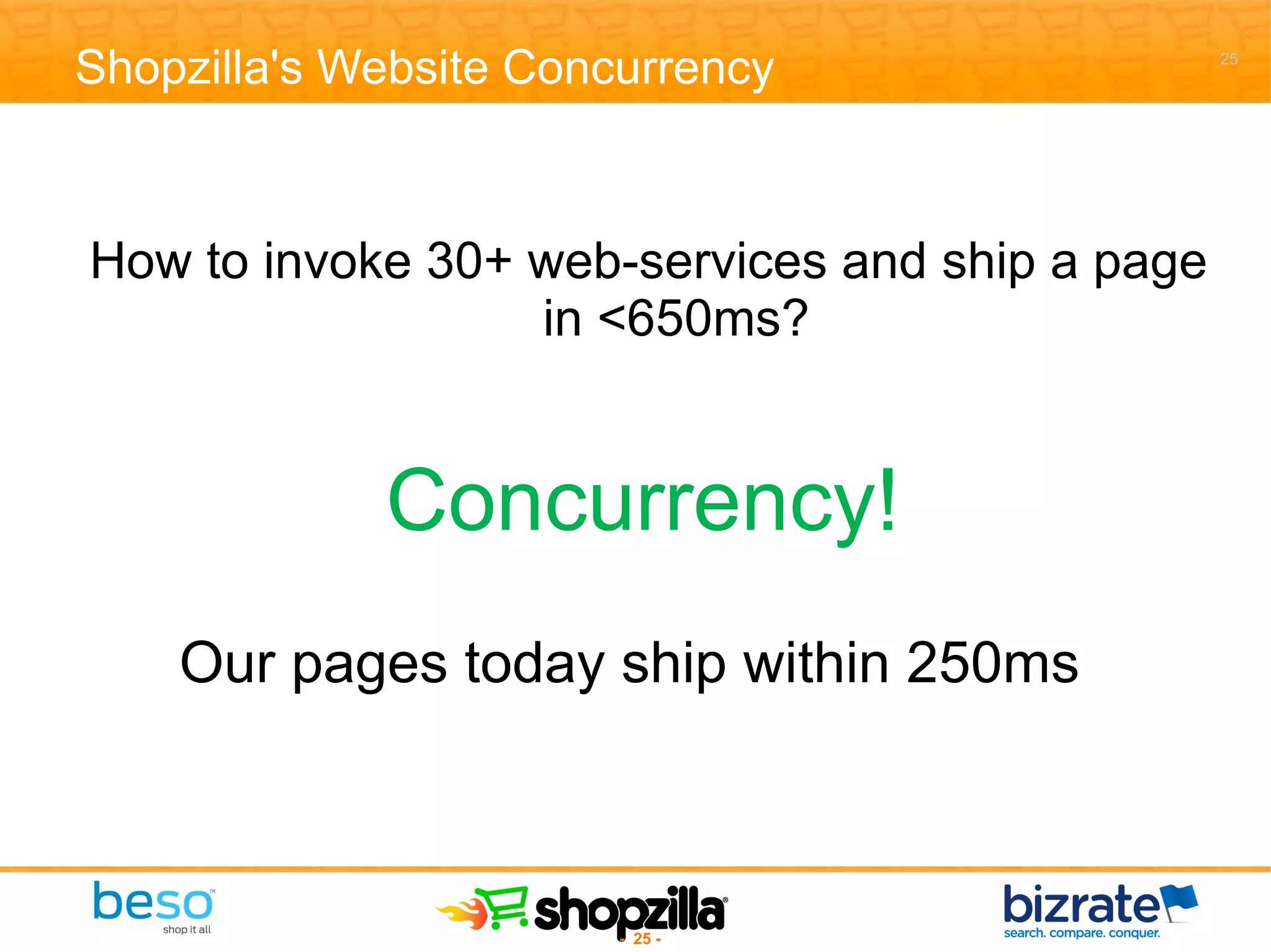 Shopzilla's Website Concurrency How to invoke 30+ web-services and ship a page in <650ms? Concurrency! Our pages today ship within 250ms 