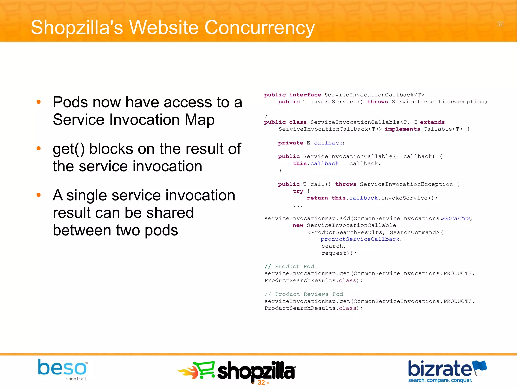 Shopzilla's Website Concurrency Pods now have access to a Service Invocation Map get() blocks on the result of the service invocation A single service invocation result can be shared between two pods 