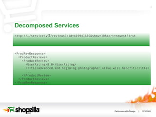 Decomposed Services http://…/service/ v3 /reviews?pid=419943686&show=30&sort=newestFirst <ProdRevResponse> <ProductReviews> <ProductReview> <UserRating>8.0</UserRating> <Title>advanced and begining photographer alike will benefit</Title> ... </ProductReview> </ProductReviews> </ProdRevResponse> 