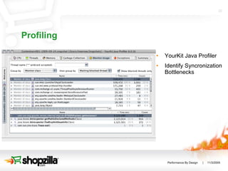Profiling YourKit Java Profiler Identify Syncronization Bottlenecks 