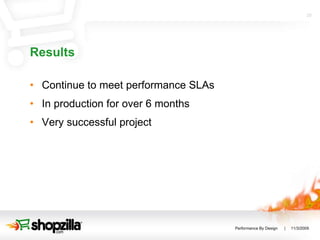 Results Continue to meet performance SLAs In production for over 6 months Very successful project 