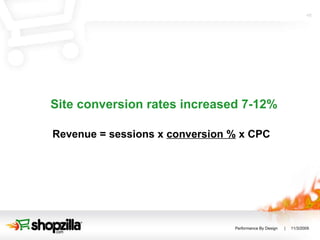 Site conversion rates increased 7-12% Revenue = sessions x  conversion %  x CPC 