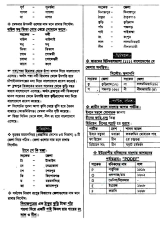 w
w
w
.facebook.com
/tanbir.ebooks
 