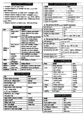 w
w
w
.facebook.com
/tanbir.ebooks
 