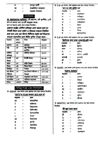 w
w
w
.facebook.com
/tanbir.ebooks
 