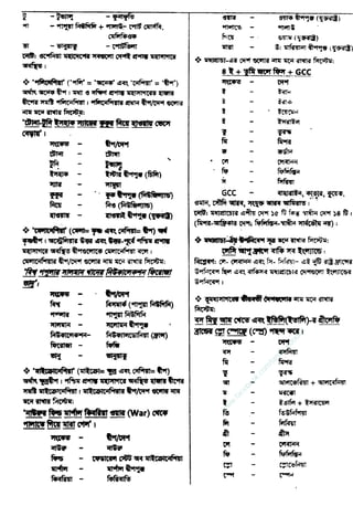 w
w
w
.facebook.com
/tanbir.ebooks
 