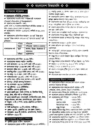 w
w
w
.facebook.com
/tanbir.ebooks
 