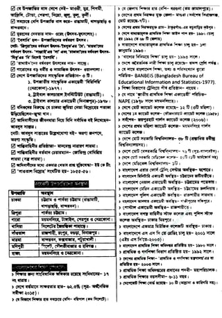 w
w
w
.facebook.com
/tanbir.ebooks
 