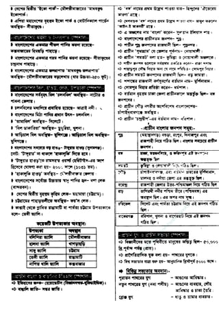 w
w
w
.facebook.com
/tanbir.ebooks
 