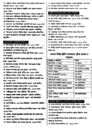 w
w
w
.facebook.com
/tanbir.ebooks
 