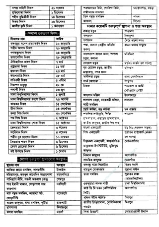 w
w
w
.facebook.com
/tanbir.ebooks
 