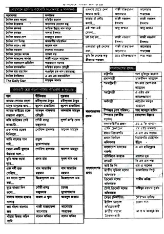 w
w
w
.facebook.com
/tanbir.ebooks
 