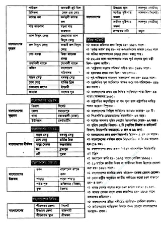 w
w
w
.facebook.com
/tanbir.ebooks
 