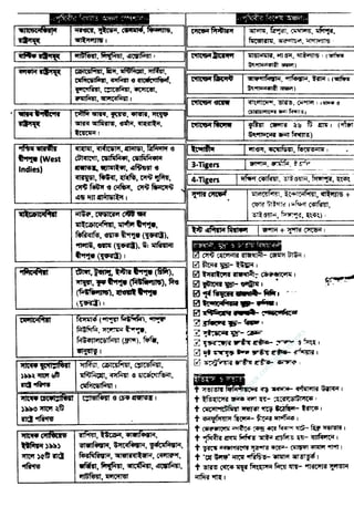 w
w
w
.facebook.com
/tanbir.ebooks
 