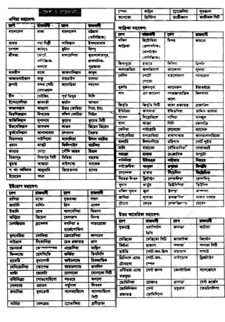 w
w
w
.facebook.com
/tanbir.ebooks
 