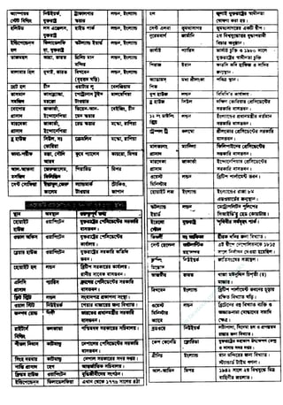 w
w
w
.facebook.com
/tanbir.ebooks
 