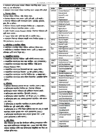 w
w
w
.facebook.com
/tanbir.ebooks
 