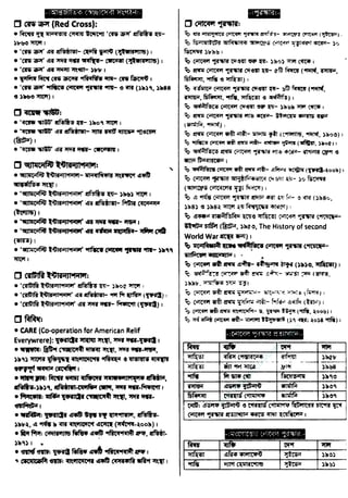 w
w
w
.facebook.com
/tanbir.ebooks
 