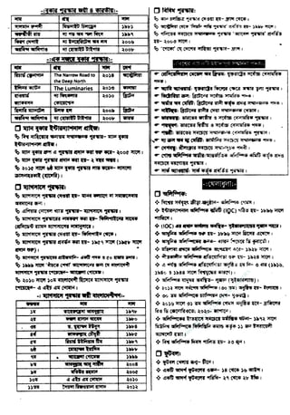 w
w
w
.facebook.com
/tanbir.ebooks
 