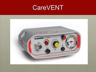 CareVENT