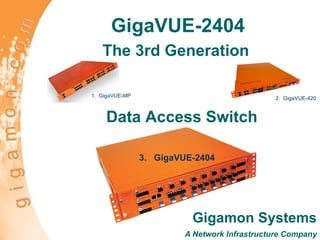 GigaVUE-2404 The 3rd Generation  Gigamon Systems A Network Infrastructure Company Data Access Switch  1.  GigaVUE-MP 2.  GigaVUE-420 3.  GigaVUE-2404 