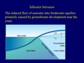 Saltwater Intrusion
The induced flow of seawater into freshwater aquifers
primarily caused by groundwater development near the
coast.
 