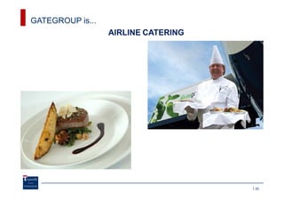 GATEGROUP is...
                  AIRLINE CATERING




                                     20
 