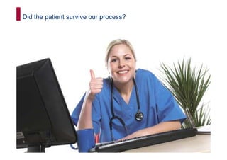 Did the patient survive our process?




                                       34
 