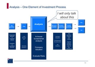 Analysis – One Element of Investment Process

                                                        I will only talk
                                                          about this
                                                                                    Buy
                             Analysis
  Idea                                       Managers     Portfolio     Holding
                 Filter
generation                                   decision   construction   monitoring


                                                                                    Sell


                                                                           Idea
Independant                                                            generator
  approach
       &
                Is the         In-house           Purchase             is lead on
               Business                           Discipline               each
 Contrarian      ok?         fundamental                                holding
   attitude
                                                Considerations
                                analysis        & construction          Ongoing
Qualitative                                                             Analysis,
    &                                                Sell              Valuation
quantitative   Attractive                         discipline            work &
 elements      valuation?     Company                                    Risk-
                                                                       monitoring
                              valuation


                            Evaluate Risks


                                                                                           5
 