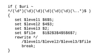 if ( $uri ~
^/(d*)(d)(d)(d)(d)(d)(..*)$ )
{
set $level1 $6$5;
set $level2 $4$3;
set $level3 $2;
set $file $1$2$3$4$5$6$7;
rewrite ^/
/$level1/$level2/$level3/$file
break;
}