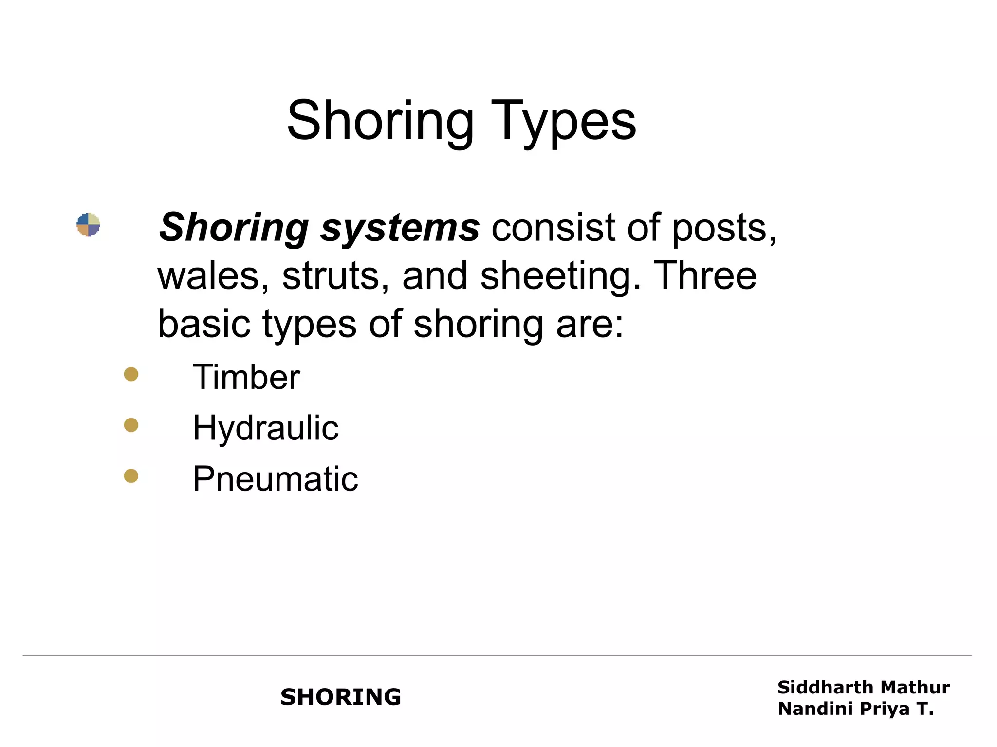 Shoring Types
    Shoring systems consist of posts,
    wales, struts, and sheeting. Three
    basic types of shoring are:
    Timber
    Hydraulic
    Pneumatic




                                     Siddharth Mathur
          SHORING                    Nandini Priya T.
 