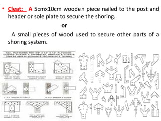 • Cleat: A 5cmx10cm wooden piece nailed to the post and
header or sole plate to secure the shoring.
or
A small pieces of wood used to secure other parts of a
shoring system.
 