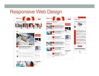 Responsive Web Design
 