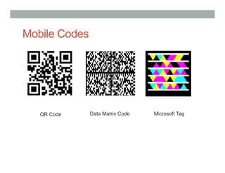 Mobile Codes




   QR Code     Data Matrix Code   Microsoft Tag
 
