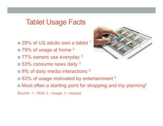 Tablet Usage Facts

›  29% of US adults own a tablet 1
›  79% of usage at home 2
›  77% owners use everyday 3
›  53% consume news daily 3
›  9% of daily media interactions 2
›  63% of usage motivated by entertainment 2
›  Most often a starting point for shopping and trip planning2
Source: 1 – PEW, 2 – Google, 3 - Hubspot
 