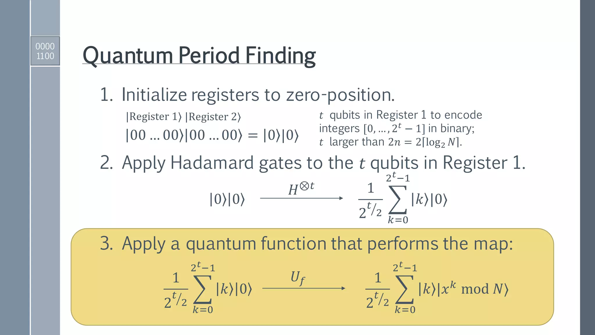 Quantum Period Finding
1. Initialize registers to zero-position.
00 … 00 00 …00 = 0 |0⟩
|Register 1⟩ |Register 2⟩
2. Apply Hadamard gates to the 𝑡 qubits in Register 1.
𝑡 qubits in Register 1 to encode
integers [0, …, 2 𝑡
− 1] in binary;
𝑡 larger than 2𝑛 = 2 log2 𝑁 .
0 0
1
2 ൗ𝑡
2
෍
𝑘=0
2 𝑡−1
𝑘 |0⟩
𝐻⊗𝑡
3. Apply a quantum function that performs the map:
𝑈𝑓1
2 ൗ𝑡
2
෍
𝑘=0
2 𝑡−1
𝑘 0
1
2 ൗ𝑡
2
෍
𝑘=0
2 𝑡−1
𝑘 |𝑥 𝑘
mod 𝑁⟩
0000
1100
 