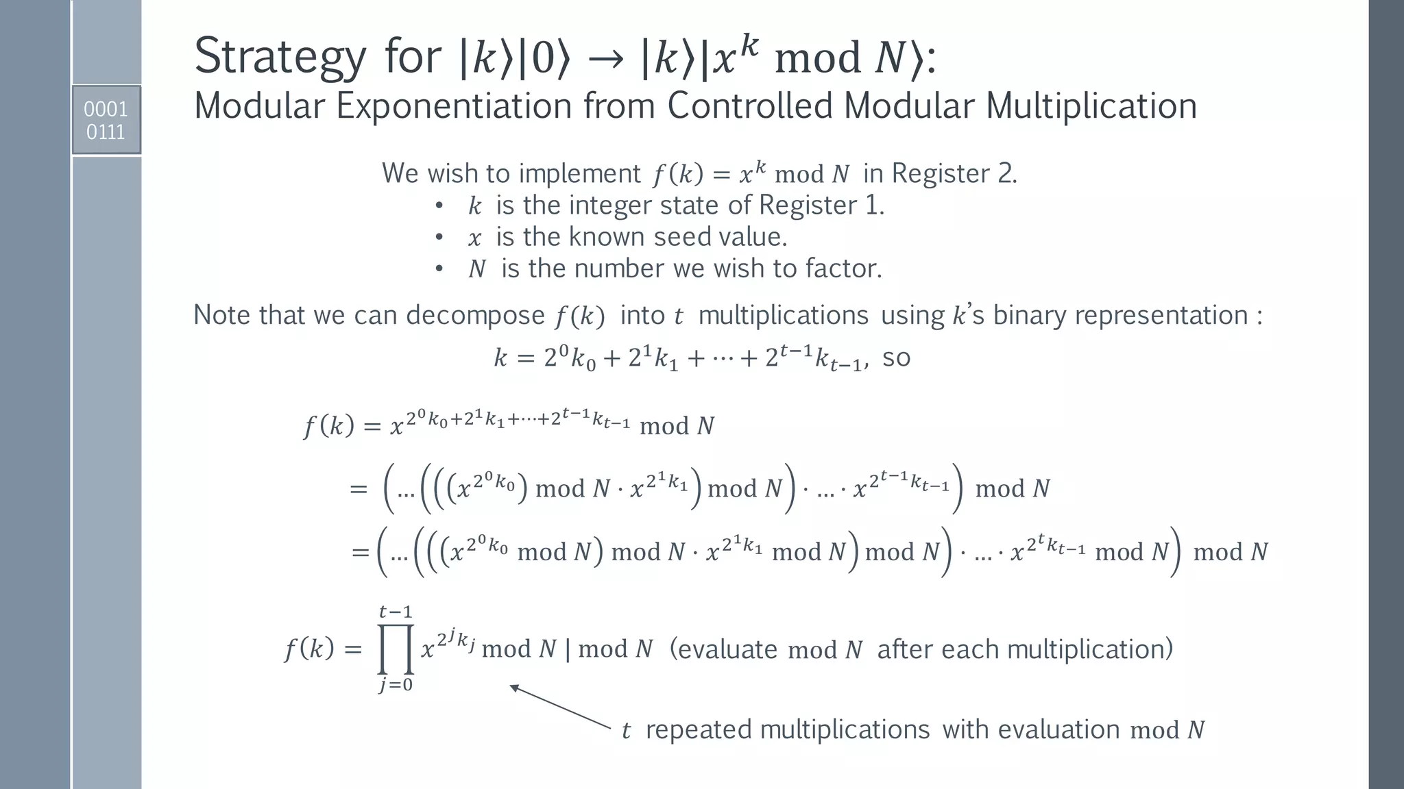 Strategy for 𝑘 0 → 𝑘 |𝑥 𝑘 mod 𝑁⟩:
Modular Exponentiation from Controlled Modular Multiplication0001
0111
We wish to implement 𝑓 𝑘 = 𝑥 𝑘 mod 𝑁 in Register 2.
• 𝑘 is the integer state of Register 1.
• 𝑥 is the known seed value.
• 𝑁 is the number we wish to factor.
Note that we can decompose 𝑓(𝑘) into 𝑡 multiplications using 𝑘’s binary representation :
= … 𝑥20 𝑘0 mod 𝑁 mod 𝑁 ⋅ 𝑥21 𝑘1 mod 𝑁 mod 𝑁 ⋅ … ⋅ 𝑥2 𝑡 𝑘 𝑡−1 mod 𝑁 mod 𝑁
𝑓 𝑘 = ෑ
𝑗=0
𝑡−1
𝑥2 𝑗 𝑘 𝑗 mod 𝑁 | mod 𝑁
𝑓 𝑘 = 𝑥20 𝑘0+21 𝑘1+⋯+2 𝑡−1 𝑘 𝑡−1 mod 𝑁
(evaluate mod 𝑁 after each multiplication)
𝑘 = 20
𝑘0 + 21
𝑘1 + ⋯ + 2 𝑡−1
𝑘 𝑡−1, so
𝑡 repeated multiplications with evaluation mod 𝑁
= … 𝑥20 𝑘0 mod 𝑁 ⋅ 𝑥21 𝑘1 mod 𝑁 ⋅ … ⋅ 𝑥2 𝑡−1 𝑘 𝑡−1 mod 𝑁
 