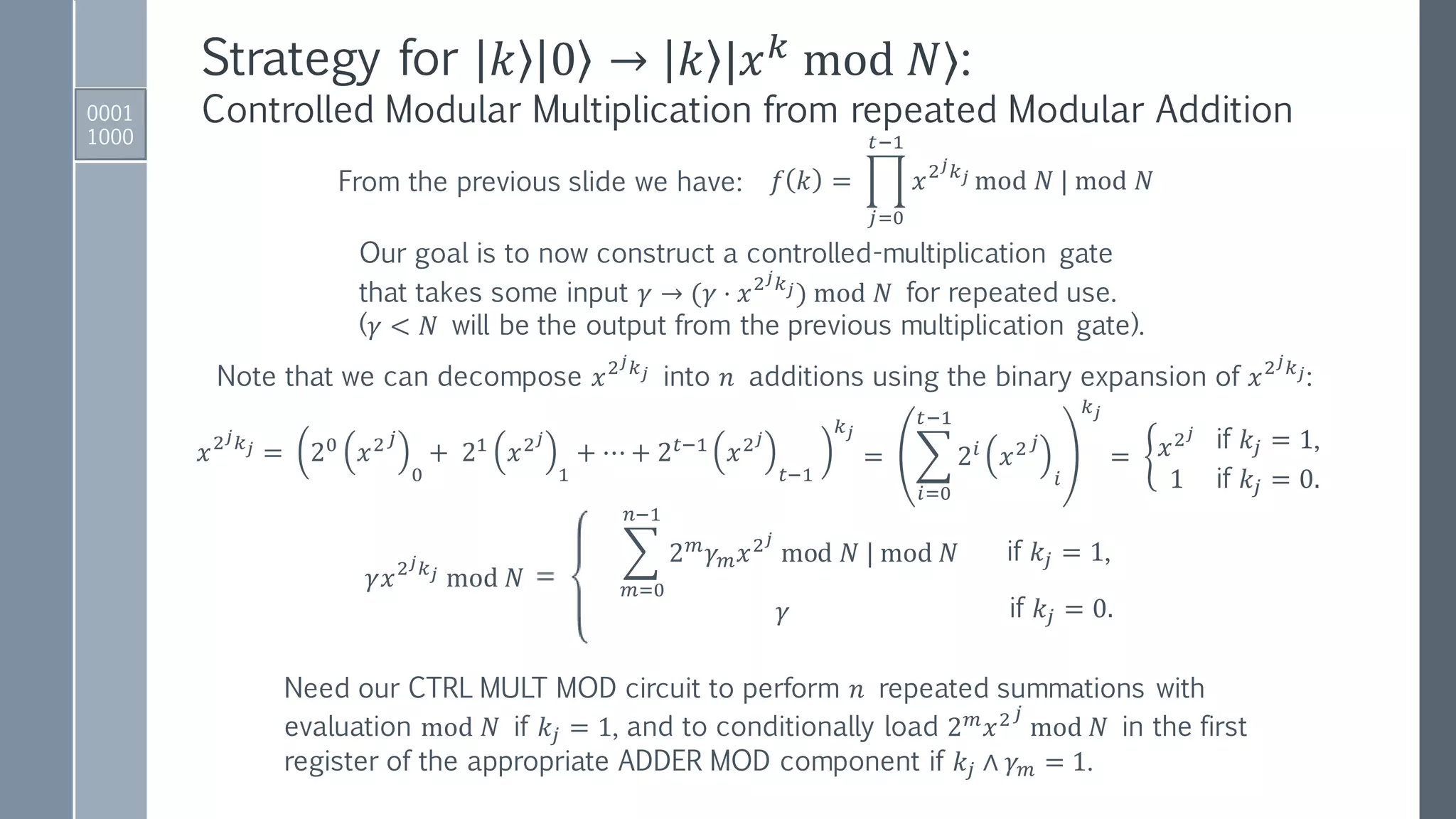 Strategy for 𝑘 0 → 𝑘 |𝑥 𝑘 mod 𝑁⟩:
Controlled Modular Multiplication from repeated Modular Addition0001
1000
From the previous slide we have:
Our goal is to now construct a controlled-multiplication gate
that takes some input 𝛾 → (𝛾 ⋅ 𝑥2 𝑗 𝑘 𝑗) mod 𝑁 for repeated use.
(𝛾 < 𝑁 will be the output from the previous multiplication gate).
Note that we can decompose 𝑥2 𝑗 𝑘 𝑗 into 𝑛 additions using the binary expansion of 𝑥2 𝑗 𝑘 𝑗:
𝑥2 𝑗 𝑘 𝑗 = 20
𝑥2 𝑗
0
+ 21
𝑥2 𝑗
1
+ ⋯ + 2 𝑡−1
𝑥2 𝑗
𝑡−1
𝑘 𝑗
= ෍
𝑖=0
𝑡−1
2𝑖 𝑥2 𝑗
𝑖
𝑘 𝑗
= ቊ 𝑥2 𝑗
1
if 𝑘𝑗 = 1,
if 𝑘𝑗 = 0.
if 𝑘𝑗 = 1,
if 𝑘𝑗 = 0.
Need our CTRL MULT MOD circuit to perform 𝑛 repeated summations with
evaluation mod 𝑁 if 𝑘𝑗 = 1, and to conditionally load 2 𝑚
𝑥2 𝑗
mod 𝑁 in the first
register of the appropriate ADDER MOD component if 𝑘𝑗 ∧ 𝛾 𝑚 = 1.
𝑓 𝑘 = ෑ
𝑗=0
𝑡−1
𝑥2 𝑗 𝑘 𝑗 mod 𝑁 | mod 𝑁
𝛾𝑥2 𝑗 𝑘 𝑗 mod 𝑁
෍
𝑚=0
𝑛−1
2 𝑚 𝛾 𝑚 𝑥2 𝑗
mod 𝑁 | mod 𝑁
𝛾
 