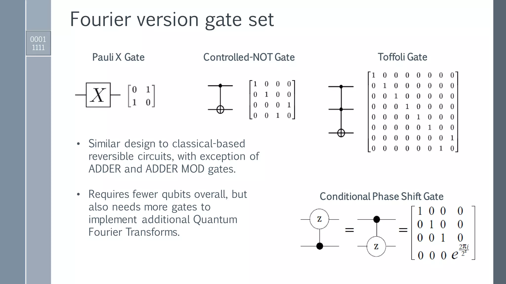 Fourier version gate set
0001
1111
Pauli X Gate Controlled-NOT Gate Toffoli Gate
Conditional Phase Shift Gate
• Similar design to classical-based
reversible circuits, with exception of
ADDER and ADDER MOD gates.
• Requires fewer qubits overall, but
also needs more gates to
implement additional Quantum
Fourier Transforms.
 