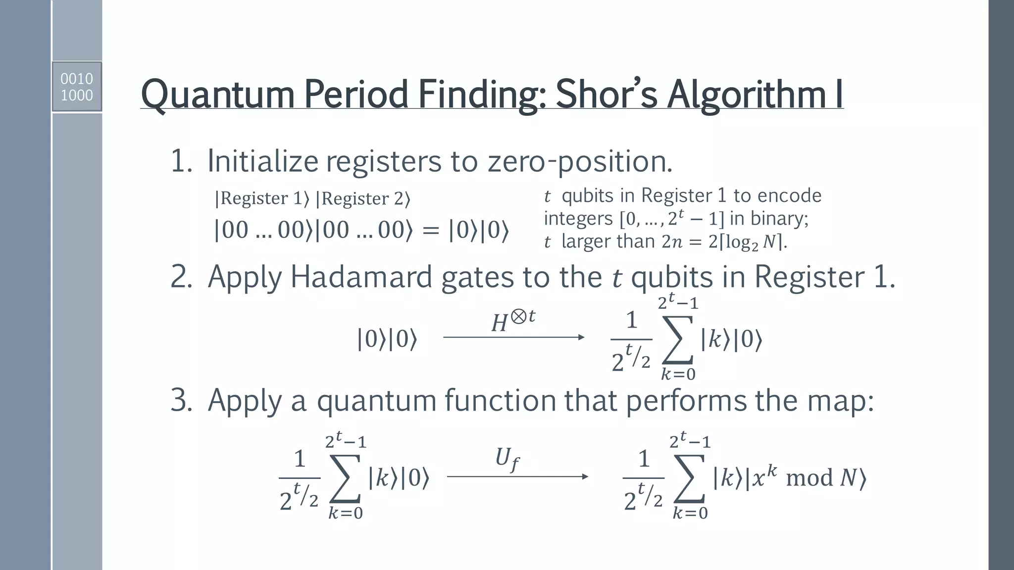 Quantum Period Finding: Shor’s Algorithm I
1. Initialize registers to zero-position.
00 … 00 00 …00 = 0 |0⟩
|Register 1⟩ |Register 2⟩
2. Apply Hadamard gates to the 𝑡 qubits in Register 1.
0 0
1
2 ൗ𝑡
2
෍
𝑘=0
2 𝑡−1
𝑘 |0⟩
𝐻⊗𝑡
3. Apply a quantum function that performs the map:
𝑈𝑓1
2 ൗ𝑡
2
෍
𝑘=0
2 𝑡−1
𝑘 0
1
2 ൗ𝑡
2
෍
𝑘=0
2 𝑡−1
𝑘 |𝑥 𝑘
mod 𝑁⟩
0010
1000
𝑡 qubits in Register 1 to encode
integers [0, …, 2 𝑡
− 1] in binary;
𝑡 larger than 2𝑛 = 2 log2 𝑁 .
 
