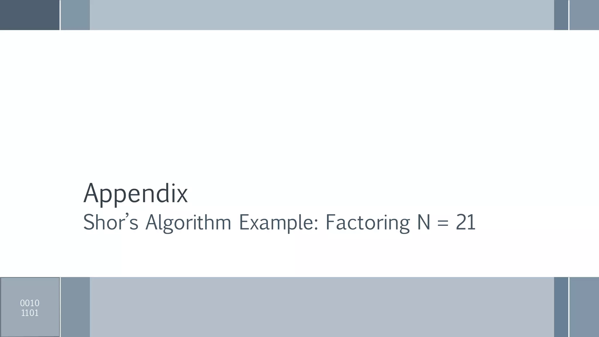 Appendix
Shor’s Algorithm Example: Factoring N = 21
0010
1101
 