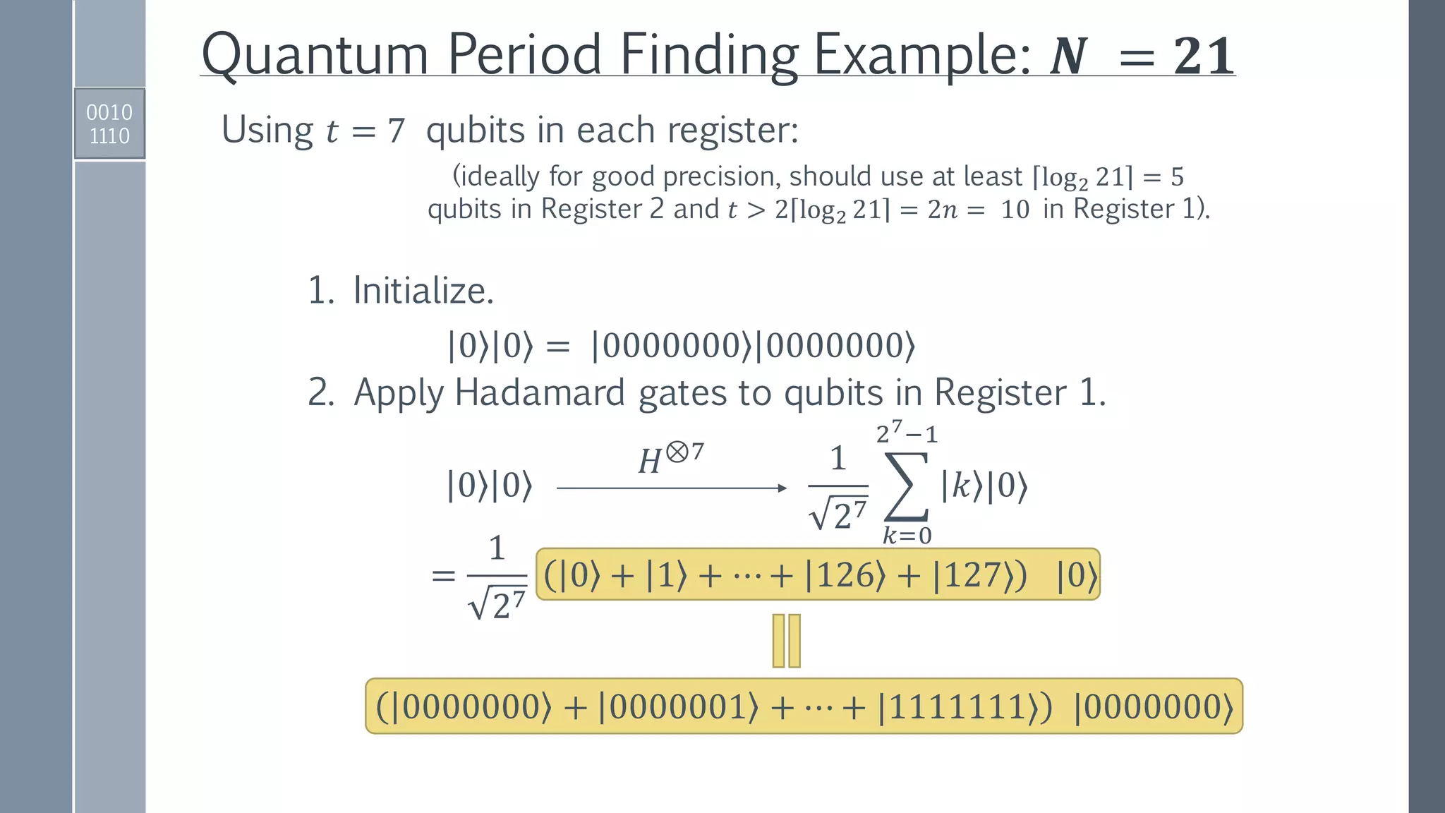Quantum Period Finding Example: 𝑵 = 𝟐𝟏
Using 𝑡 = 7 qubits in each register:
𝐻⊗7
0 0
1
27
෍
𝑘=0
27−1
𝑘 |0⟩
2. Apply Hadamard gates to qubits in Register 1.
1. Initialize.
=
1
27
0 + 1 + ⋯+ 126 + |127⟩ |0⟩
0 0 = 0000000 0000000
0000000 + 0000001 + ⋯ + |1111111⟩ |0000000⟩
0010
1110
(ideally for good precision, should use at least log2 21 = 5
qubits in Register 2 and 𝑡 > 2 log2 21 = 2𝑛 = 10 in Register 1).
 