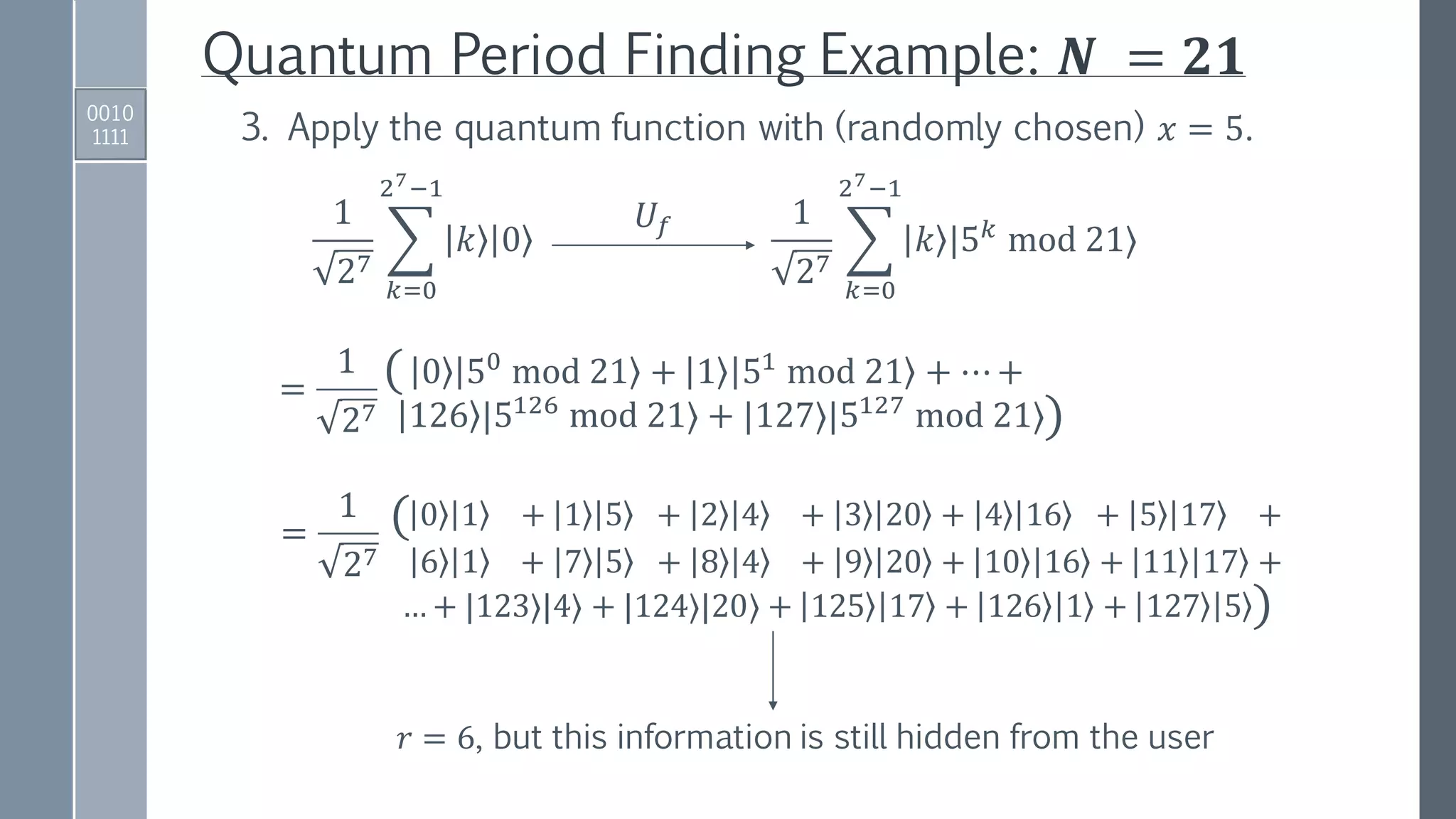 Quantum Period Finding Example: 𝑵 = 𝟐𝟏
1
27
෍
𝑘=0
27−1
𝑘 0
1
27
෍
𝑘=0
27−1
𝑘 |5 𝑘
mod 21⟩
𝑈𝑓
=
1
27
0 50
mod 21 + 1 51
mod 21 + ⋯+
126 |5126
mod 21⟩ + |127⟩|5127
mod 21⟩
(
)
=
1
27
0 1 + 1 5 + 2 4 + 3 20 + 4 16 + 5 17 +(
6 1 + 7 5 + 8 4 + 9 20 + 10 16 + 11 17 +
… + |123⟩|4⟩ + |124⟩|20⟩ + 125 17 + 126 1 + 127 5 )
𝑟 = 6, but this information is still hidden from the user
3. Apply the quantum function with (randomly chosen) 𝑥 = 5.
0010
1111
 