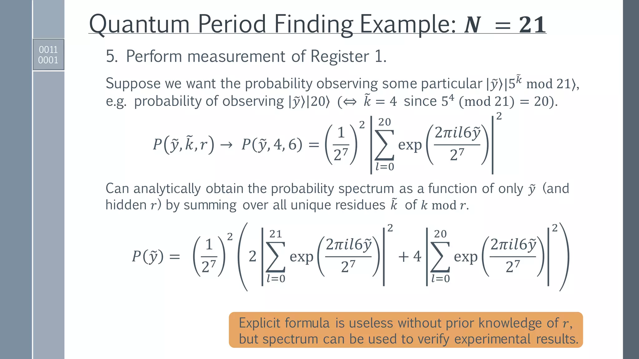 Quantum Period Finding Example: 𝑵 = 𝟐𝟏
5. Perform measurement of Register 1.
Suppose we want the probability observing some particular ෤𝑦 |5
෨𝑘
mod 21⟩,
e.g. probability of observing ෤𝑦 20 (⇔ ෨𝑘 = 4 since 54 (mod 21) = 20).
𝑃 ෤𝑦, ෨𝑘, 𝑟 → 𝑃 ෤𝑦, 4, 6 =
1
27
2
෍
𝑙=0
20
exp
2𝜋𝑖𝑙6෤𝑦
27
2
Can analytically obtain the probability spectrum as a function of only ෤𝑦 (and
hidden 𝑟) by summing over all unique residues ෨𝑘 of 𝑘 mod 𝑟.
Explicit formula is useless without prior knowledge of 𝑟,
but spectrum can be used to verify experimental results.
𝑃 ෤𝑦 =
1
27
2
2 ෍
𝑙=0
21
exp
2𝜋𝑖𝑙6෤𝑦
27
2
+ 4 ෍
𝑙=0
20
exp
2𝜋𝑖𝑙6෤𝑦
27
2
0011
0001
 