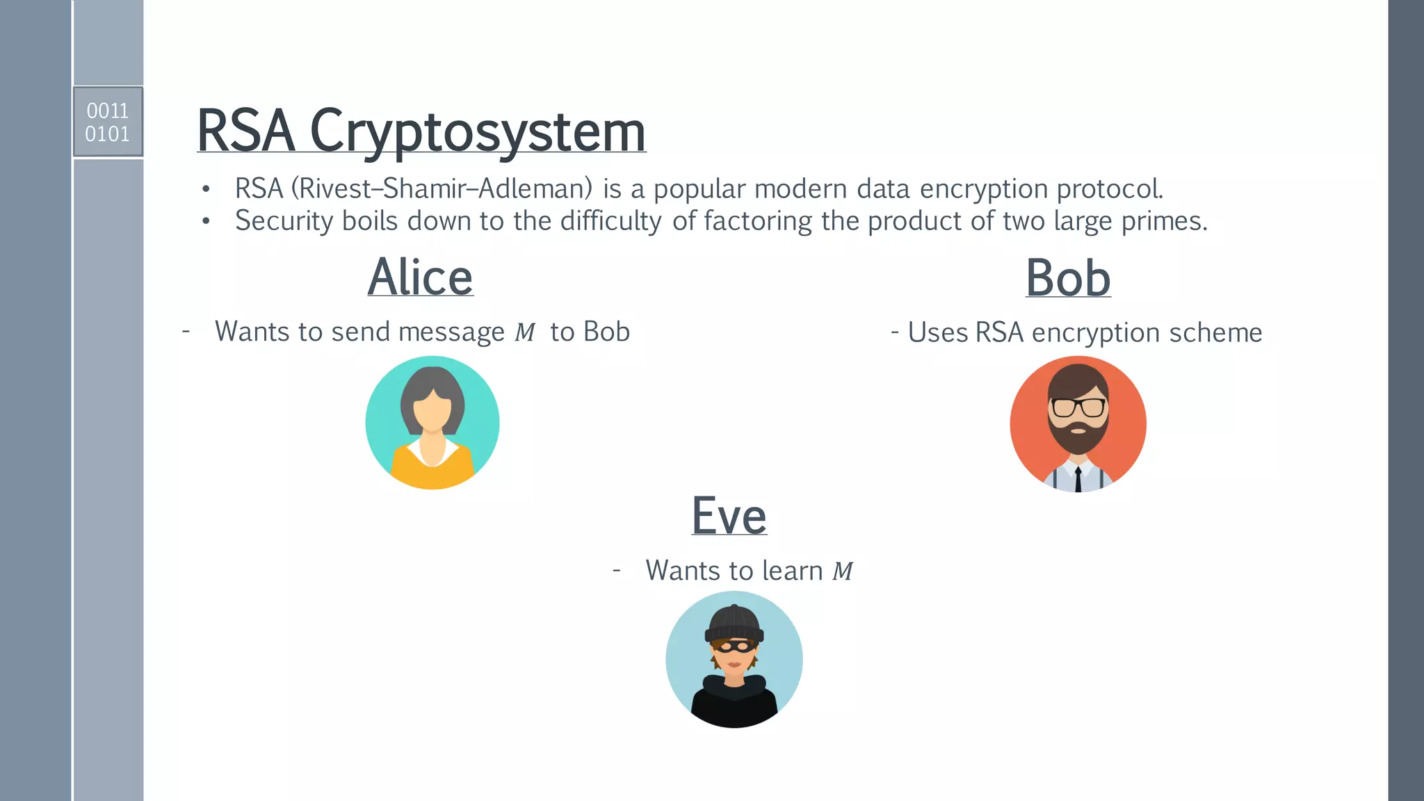 RSA Cryptosystem
- Wants to send message 𝑀 to Bob - Uses RSA encryption scheme
- Wants to learn 𝑀
Alice Bob
Eve
• RSA (Rivest–Shamir–Adleman) is a popular modern data encryption protocol.
• Security boils down to the difficulty of factoring the product of two large primes.
0011
0101
 