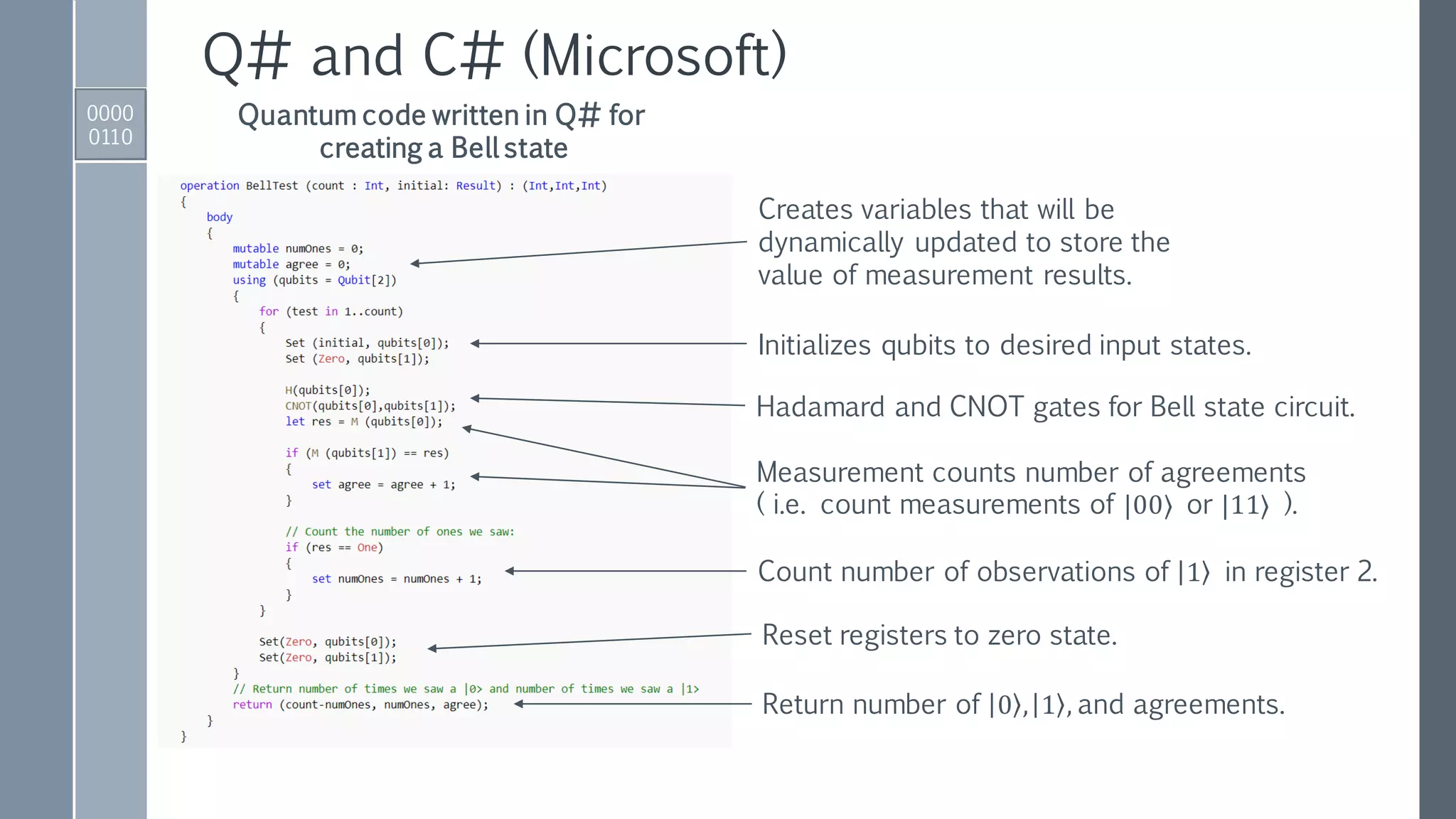 Q# and C# (Microsoft)
0000
0110
Quantum code written in Q# for
creating a Bell state
Creates variables that will be
dynamically updated to store the
value of measurement results.
Initializes qubits to desired input states.
Hadamard and CNOT gates for Bell state circuit.
Measurement counts number of agreements
( i.e. count measurements of |00⟩ or |11⟩ ).
Count number of observations of 1 in register 2.
Reset registers to zero state.
Return number of 0 , 1 , and agreements.
 