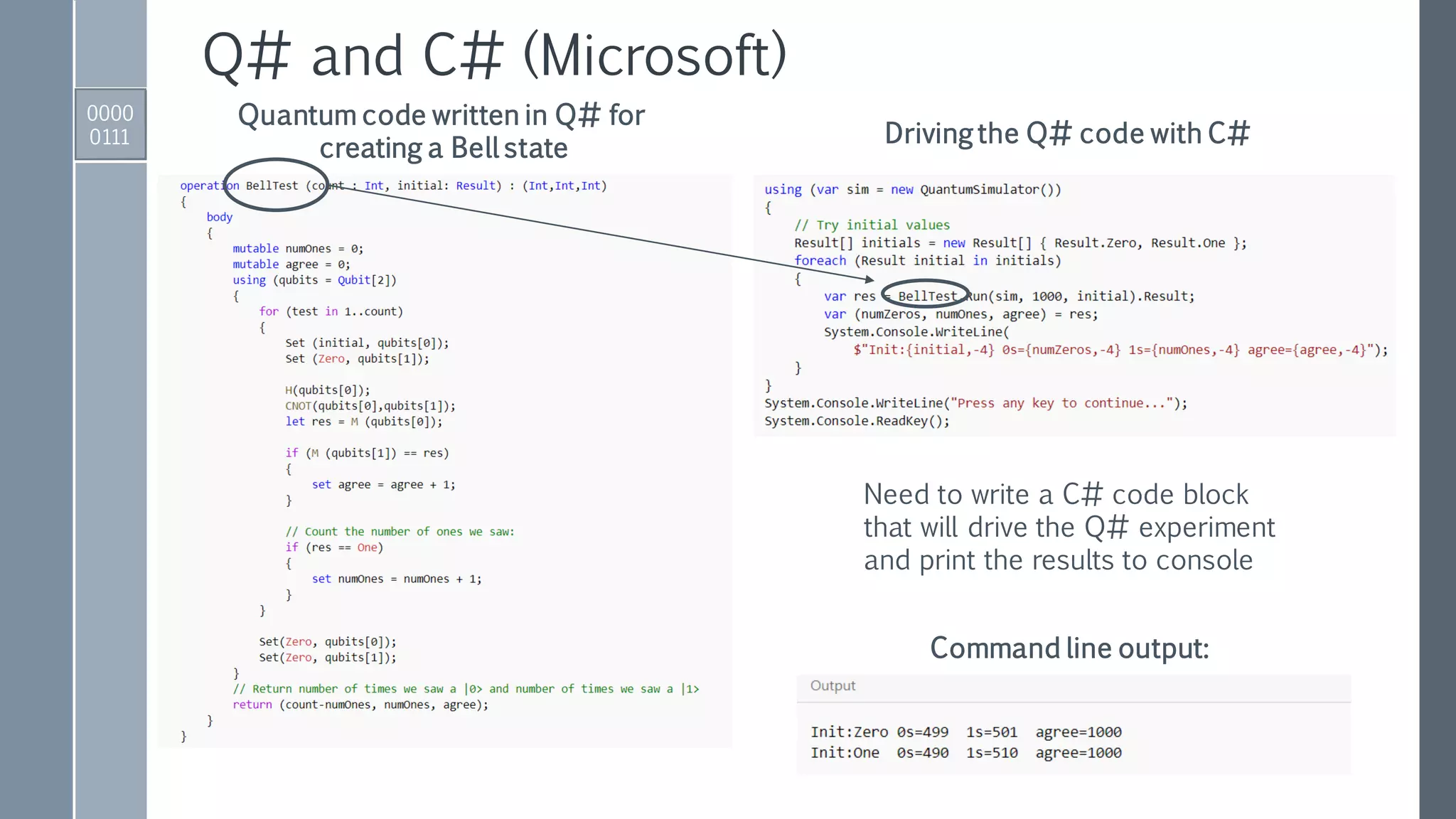 0000
0111 Driving the Q# code with C#
Quantum code written in Q# for
creating a Bell state
Need to write a C# code block
that will drive the Q# experiment
and print the results to console
Command line output:
Q# and C# (Microsoft)
 